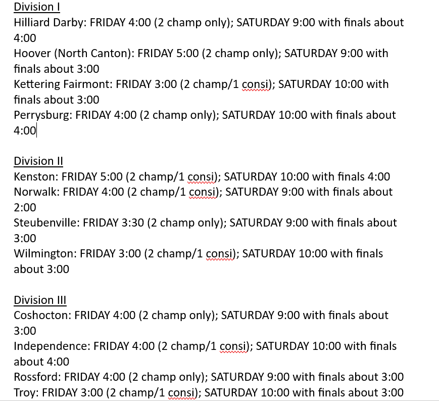 Next two days represent two of the biggest wrestling days here in Ohio with boys district tournament wrestling. That chunk of time on Saturday in the early afternoon when state tournament berths get determined is as exciting and intense as any in all of Ohio h.s. sports