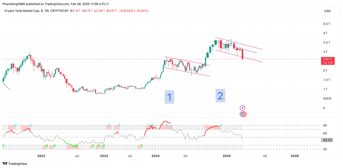 DongPham tweet media