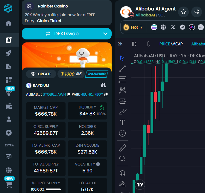 Alibaba AI Agent tweet media
