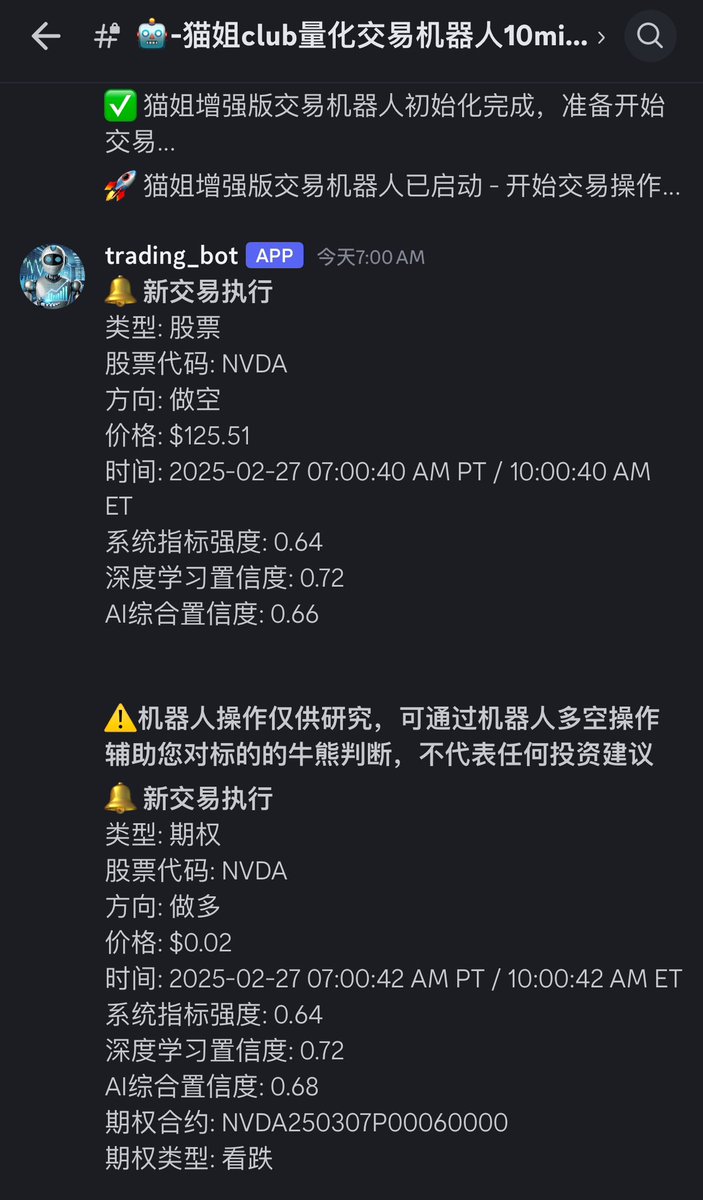 周四美股大幅下跌，小量化交易机器人的一天的交易全记录：1，开盘半小时开始做空英伟达，持续全天；2，做多特斯拉并及时止盈期权，做多正股部分止损出局；3， 做空苹果并止盈；4，做空QQQ。