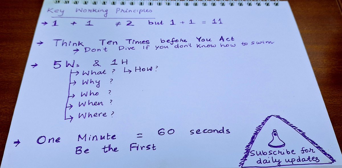 ransomredrum's tweet image. Rules Friday...
Friday. Friday.
Fry day!!
#TheMotivationDay
#Random
#KeyPrinciples
