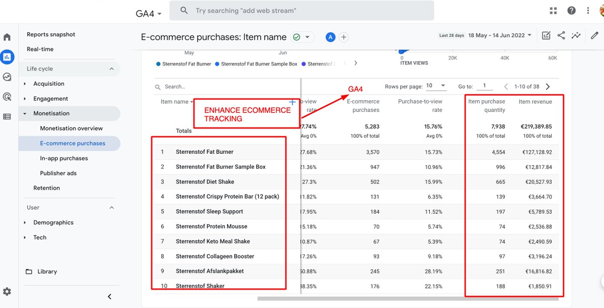 MdHedayetulhadi's tweet image. Are you struggling with inconsistent data across devices? Inaccurate cross-device tracking can leave you in the dark. Optimize your setup for unified insights. fiverr.com/s/42jRrzk #CrossDeviceTracking #WebAnalytics #DataIntegrity