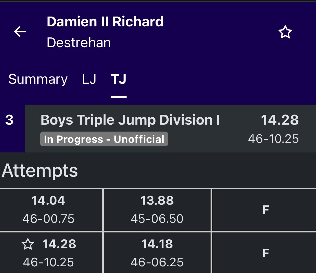 DamienRichardJr's tweet photo. jus getting started. 
STATE MEET-
🥉TJ- 46–10.25
🥉LJ- 23-00.75 https://t.co/NaNFlPiFkF