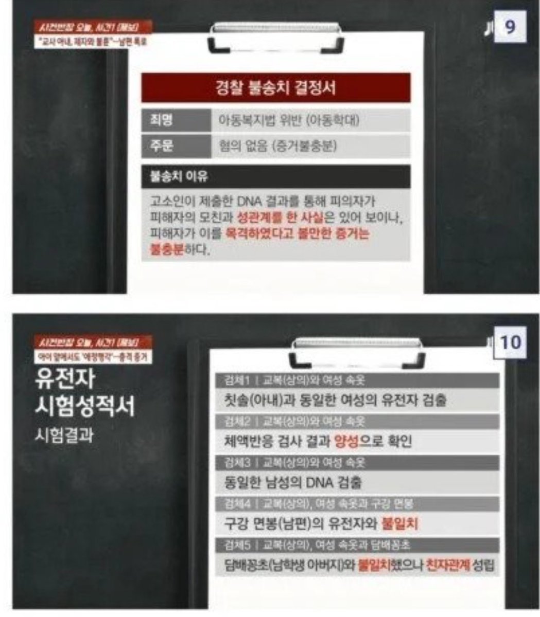 Mong2Father tweet media