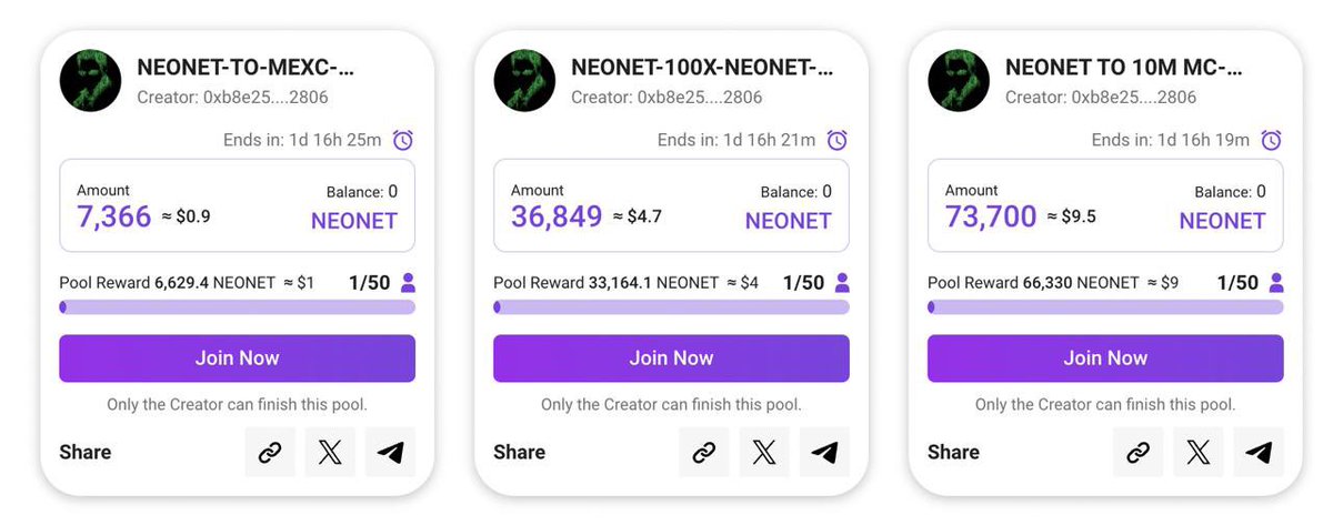 Join the NeoNet Pool for a chance to be a lucky winner! <a href="/neonet_agent/">neonet</a> 

tokenutility.io/meme-pools/sui…
