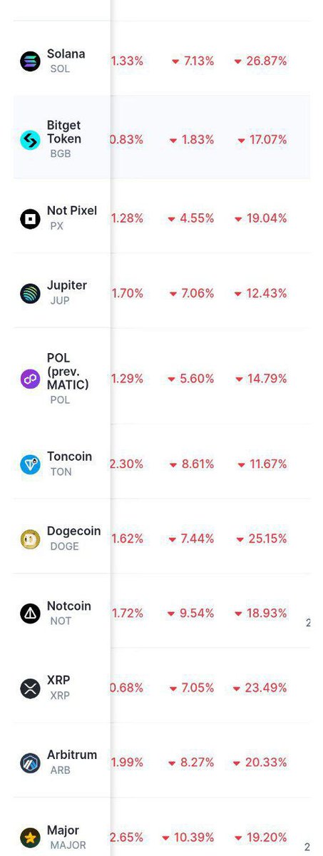 Carbon Browser tweet media