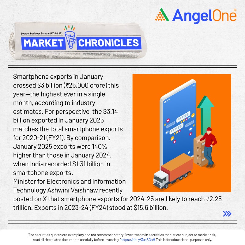 AngelOne's tweet photo. Apple powers India's smartphone export boom! Nearly 70% of January's exports came from iPhones.
#Apple #MadeInIndia #MarketChronicles #AngelOne