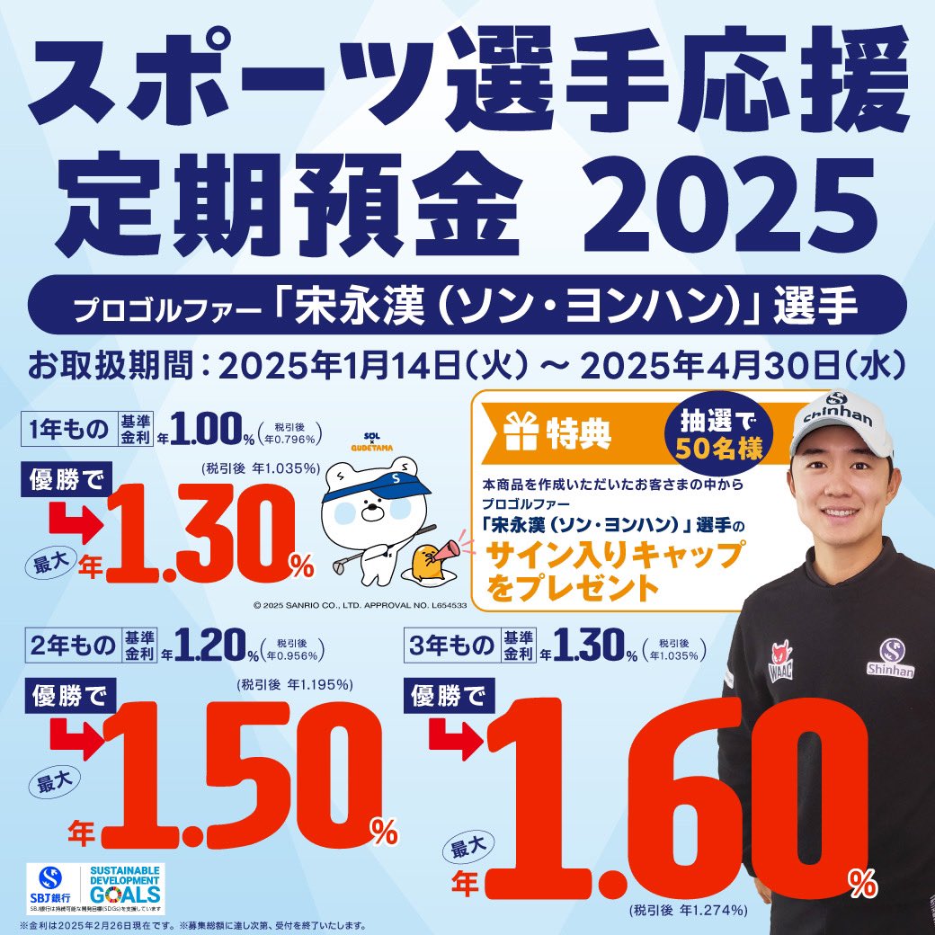 ソン・ヨンハン 「宋永漢」プロゴルファー サイン入りキャップ 宋永漢