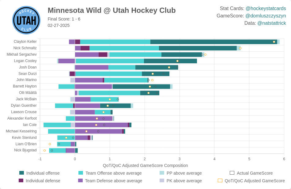 Professor tweet media