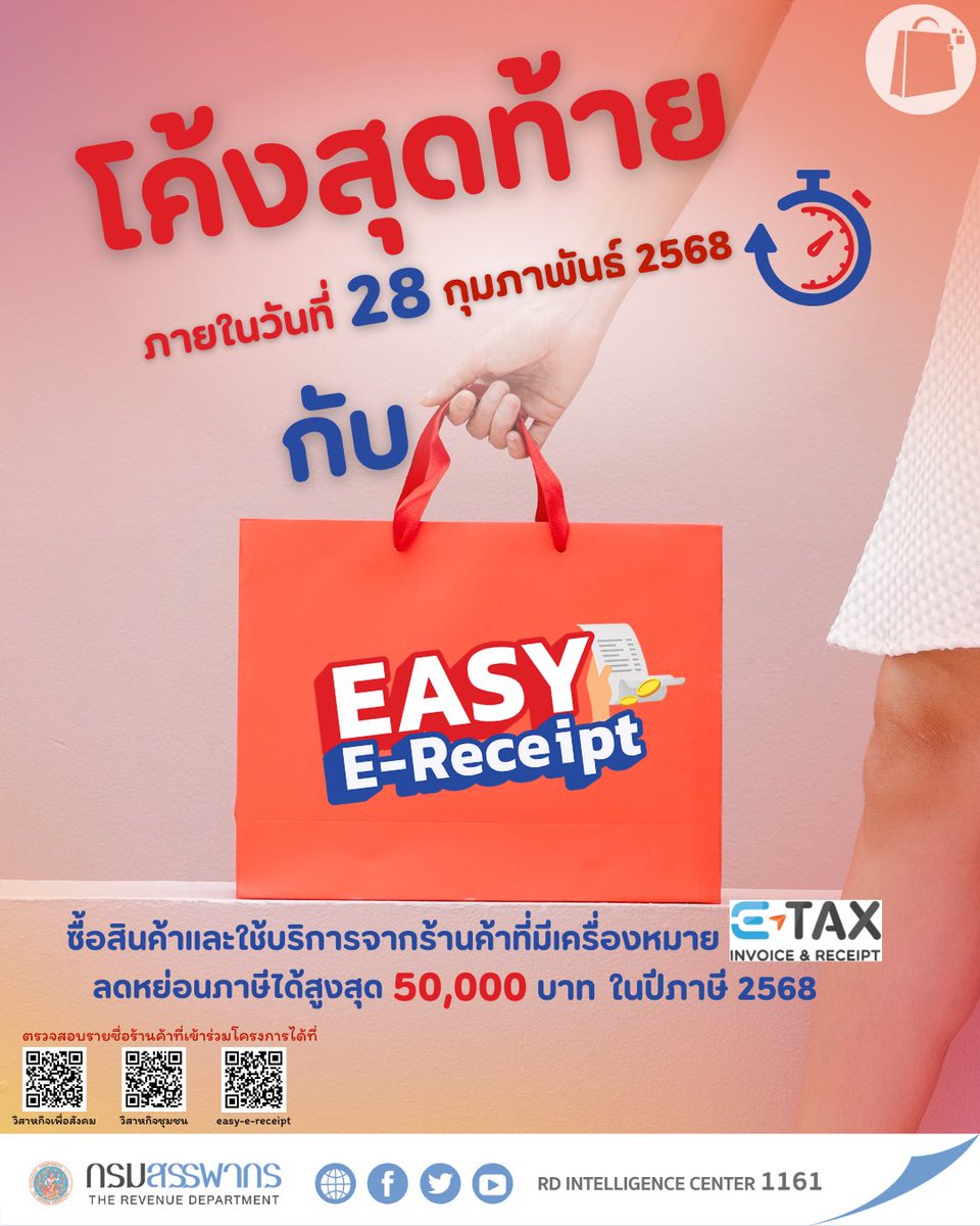 วันสุดท้ายนะคะ