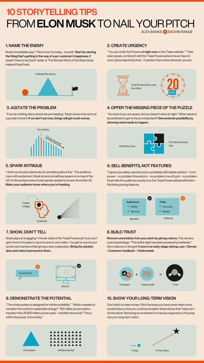 Always Keep Learning tweet media