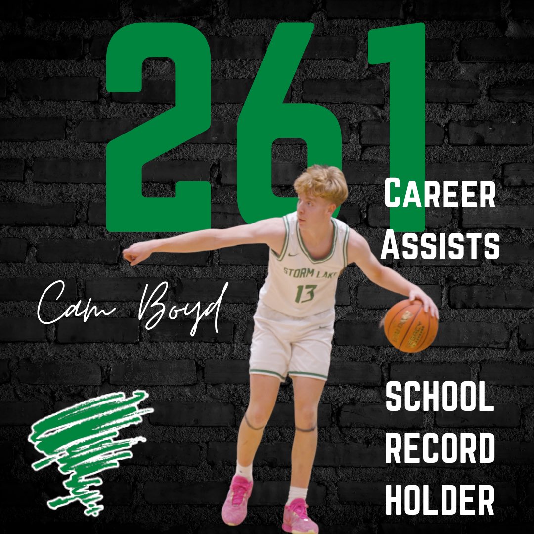 Congratulations to <a href="/Camboyd_4/">Cam</a> as our new record holder in career assists. #stormlake