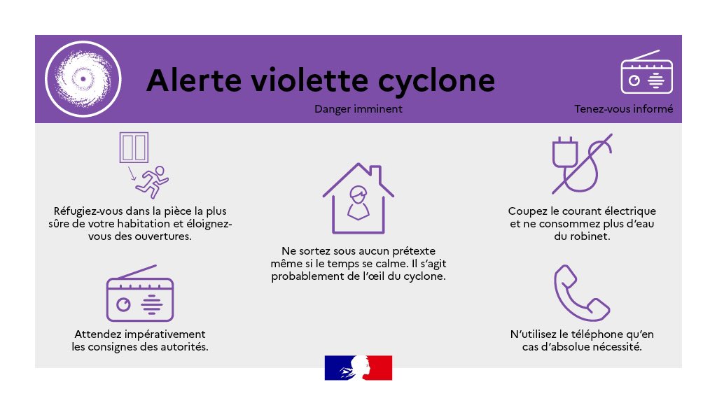 Ministère de l'Intérieur - Alerte (@beauvau_alerte) on Twitter photo 🌀🟣 #CycloneGarance I Le <a href="/Prefet974/">Préfet de La Réunion</a> place La Réunion en #AlerteViolette cyclonique à compter de 9h (heure locale) / 6h de Paris.
⚠️ Restez impérativement confinés pendant toute la durée de l’alerte. 🌀🟣 #CycloneGarance I Le <a href="/Prefet974/">Préfet de La Réunion</a> place La Réunion en #AlerteViolette cyclonique à compter de 9h (heure locale) / 6h de Paris.
⚠️ Restez impérativement confinés pendant toute la durée de l’alerte.