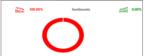 GeniAnalysis's tweet photo. https://t.co/wJeSanDYX0 https://t.co/M0dmzKam5V