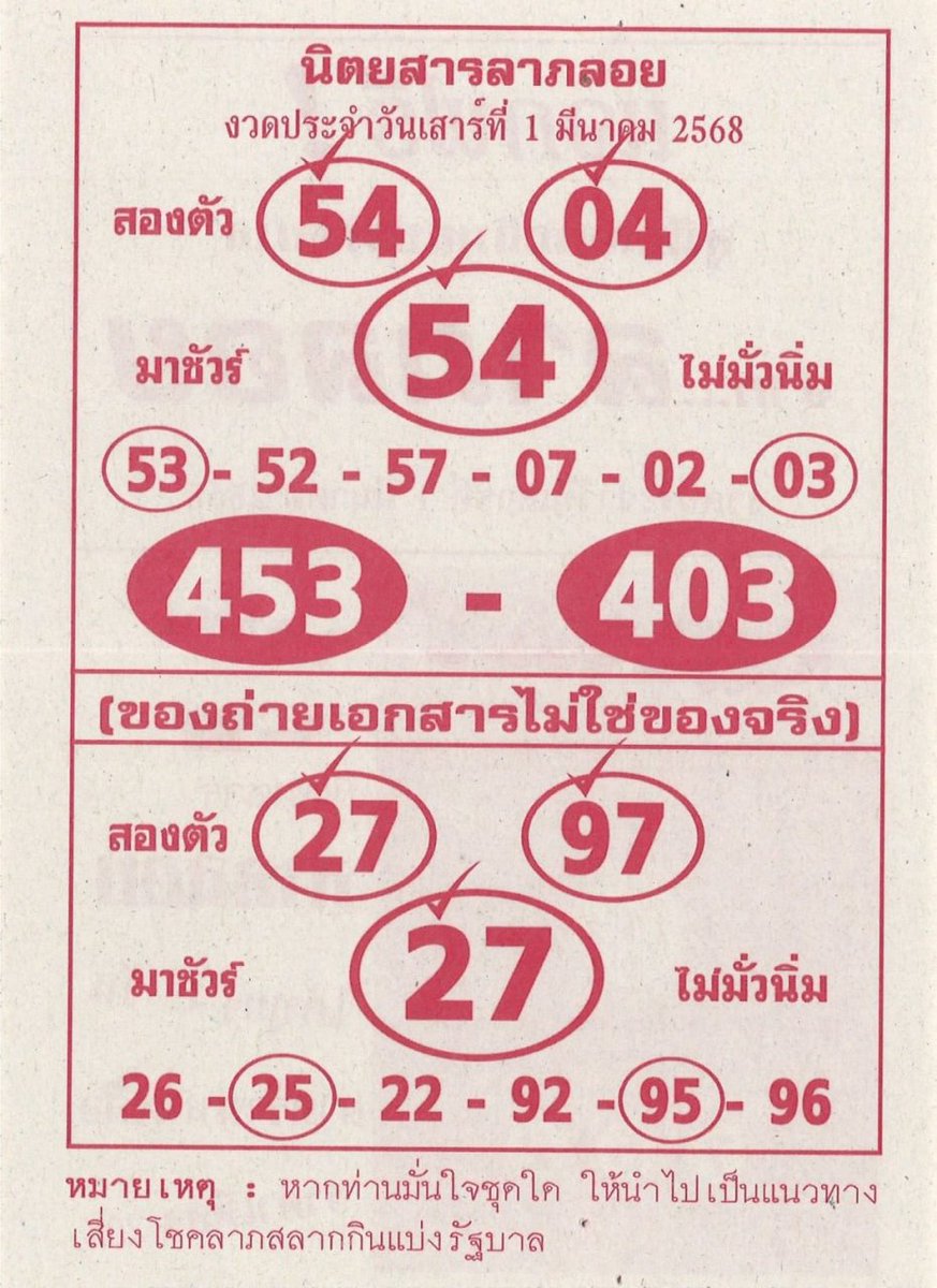 adi3903's tweet photo. ✨พิกัดซื้อหวย https://t.co/UbkZq3X7HZ

#หวย #หวยงวดนี้ #หวยรัฐบาลไทย https://t.co/XzqWN3PtIB