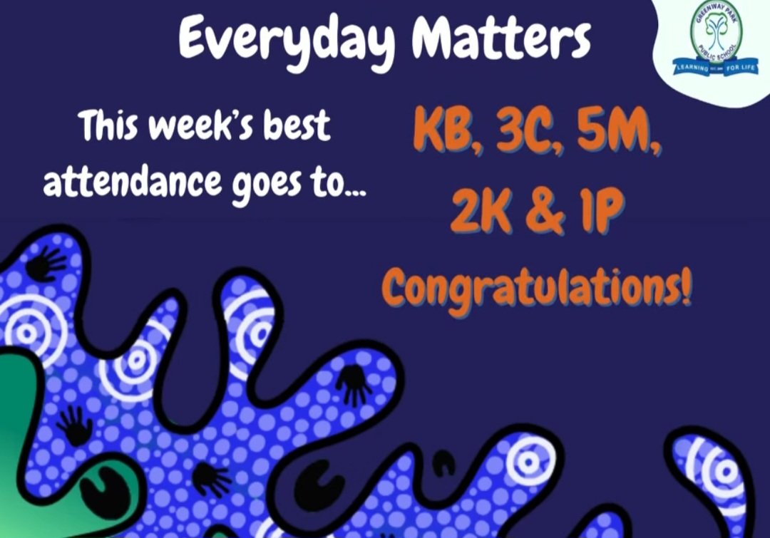 Congratulations to the entire school community on achieving outstanding attendance this week! This achievement reflects the hard work of both students and staff in fostering a positive and engaging school environment. Keep up the great work!