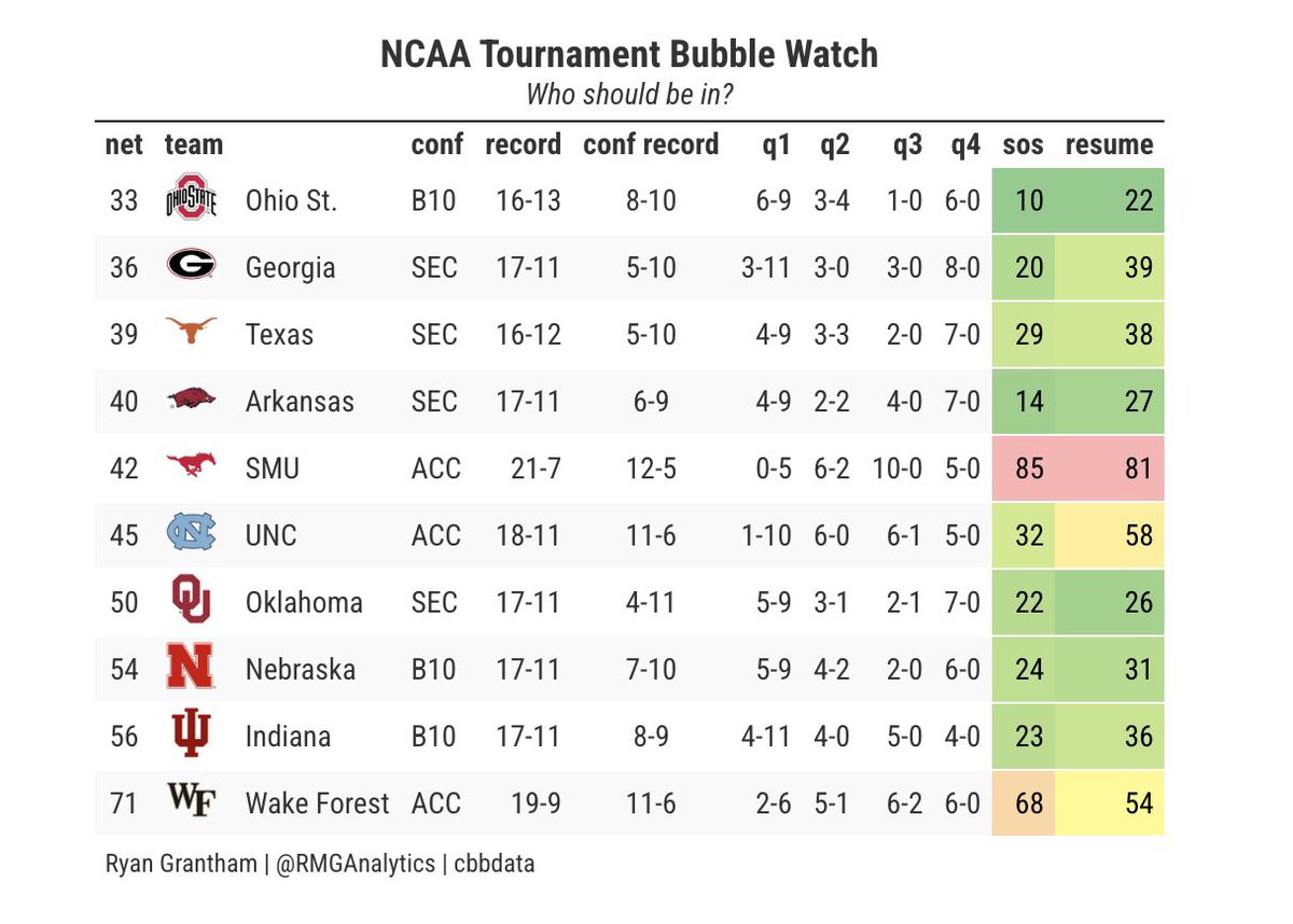 Ryan Grantham tweet media