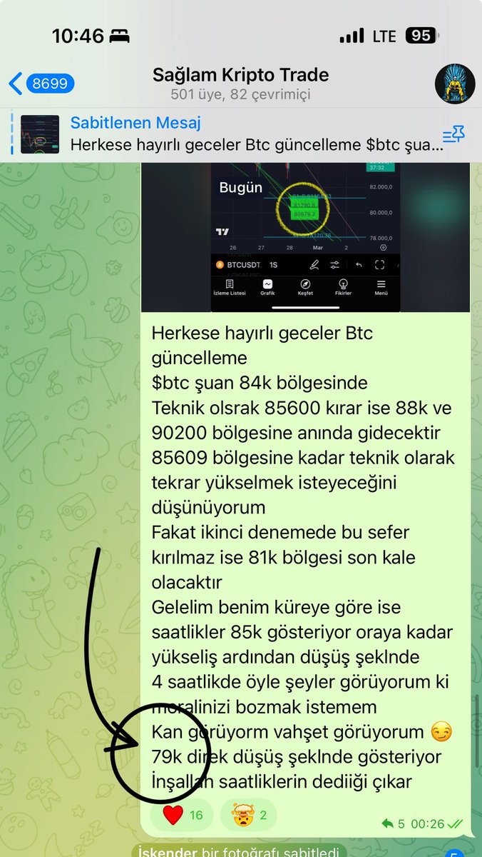 ⚡️Sağlam Altcoin Sinyal ⚡️ tweet media