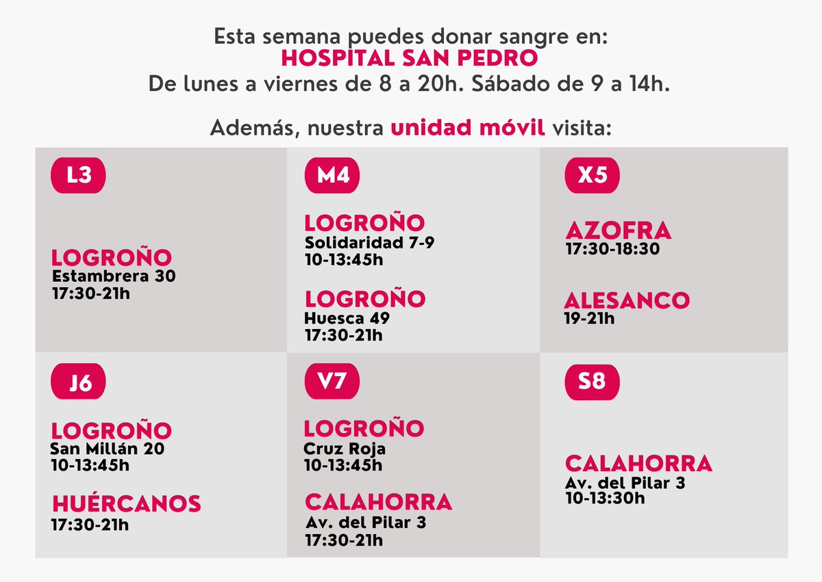 bsangrelarioja's tweet photo. ✍️¡Toma nota! Esta semana puedes donar sangre en el 🏥 Hospital San Pedro:
-lunes a viernes, de 8 a 20h
-sábado, de 9 a 14h
🚍 Además, nuestra unidad móvil visita:
📍#Logroño
📍#Azofra
📍#Alesanco
📍#Huércanos
📍@CruzRojaRioja
📍#Calahorra https://t.co/mULvXA3tBi