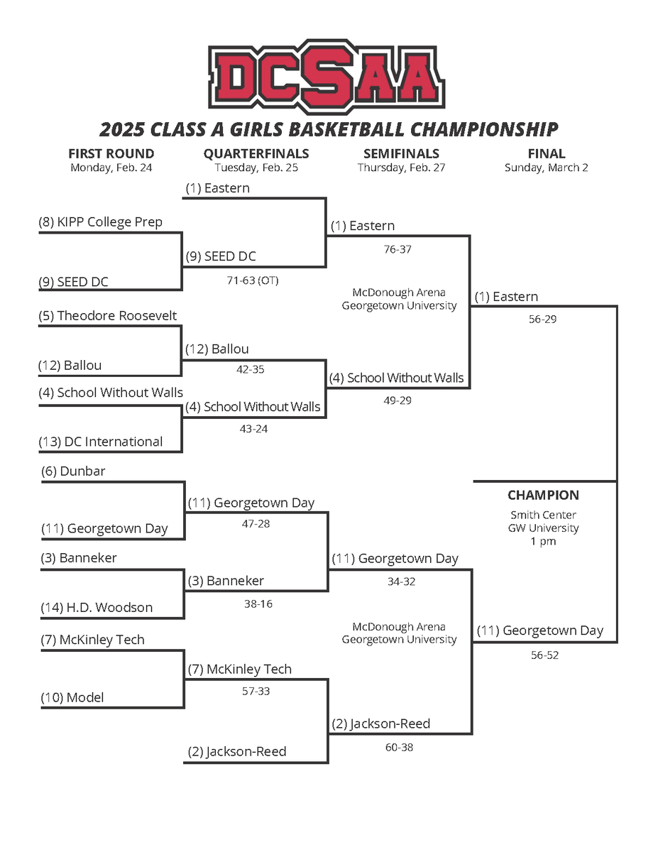 EasternRamblersAthletics&Activities tweet media