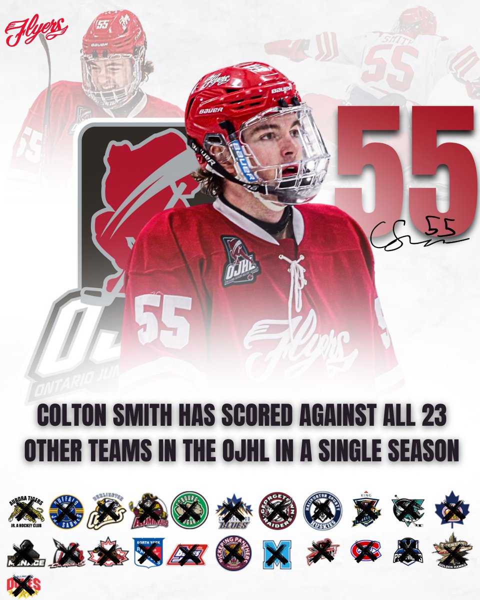 Colton Smith does it ‼️With his goal against the Markham Royals, he’s now scored against all 23 other teams in the OJHL this season. A rare feat in junior hockey.