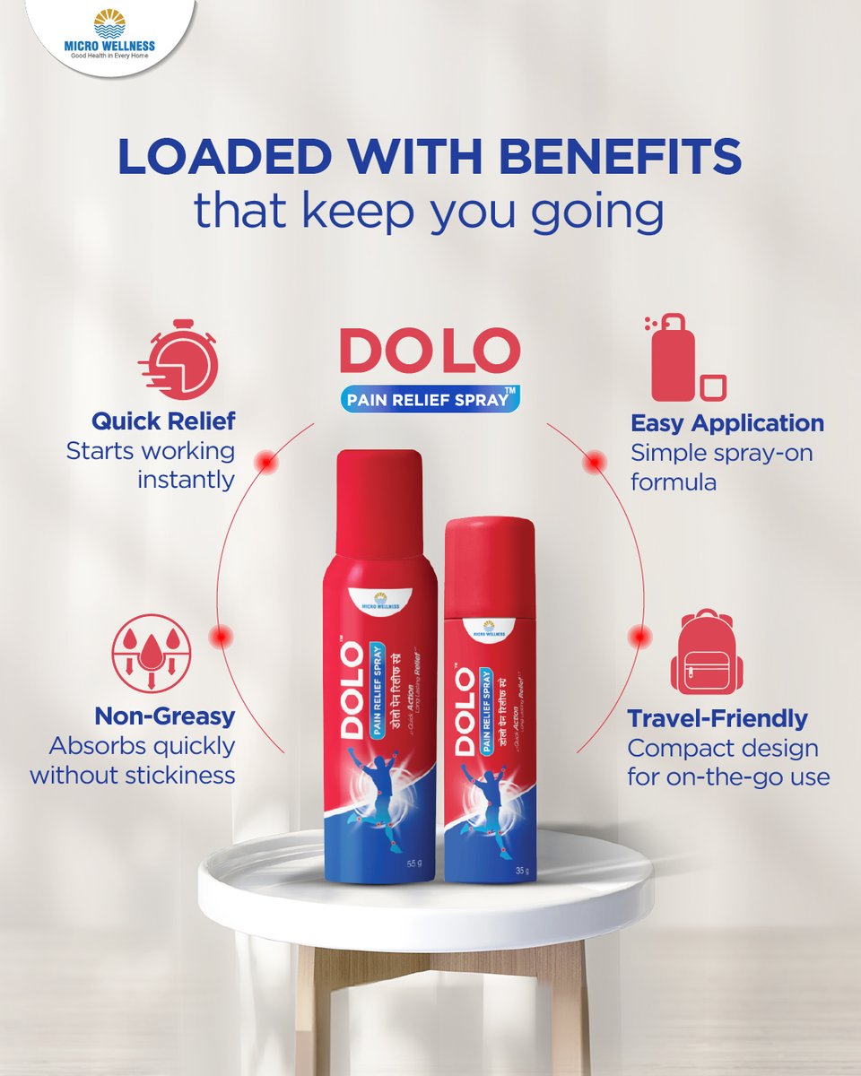 microwellnessIN's tweet photo. Spray it. Beat it. Move on. Dolo Spray – fast relief for muscle pain on the go! 💨
#DoloPainRelief #StayStrongKeepMoving #PainShouldntStopYou #ReliefOnTheGo #FastActingRelief #ForTheHardworkingYou #MoveWithoutLimits #UnstoppableYou #GoodbyePainHelloRelief #PowerThroughPain https://t.co/nynzgcIg6I