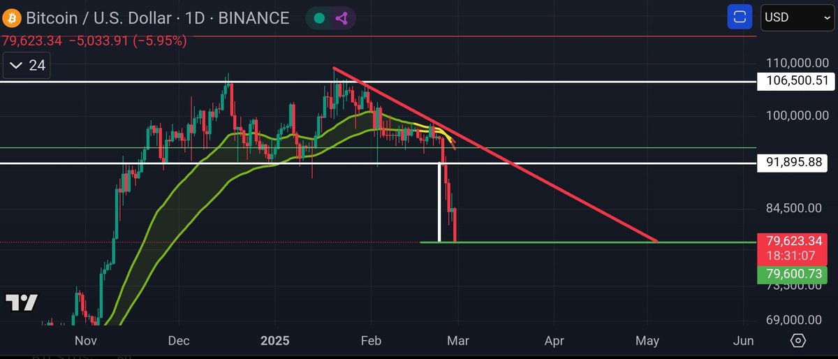 CoinsKid tweet media