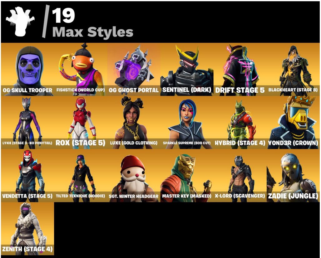 Want to rock rare Fortnite OG skins like Black Knight, Travis Scott, and Skull Trooper? 
🔥 For LESS than $5, you can RENT an account and enjoy all these skins! 
🎮 No worries about the safety issue—just pure gaming fun!

1️⃣ [PC] [141 skins] | Black Knight | Sparkle Specialist |