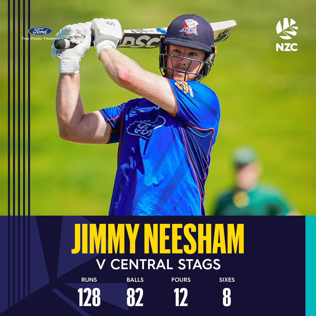 BLACKCAPS (@blackcaps) on Twitter photo A powerful knock from Jimmy Neesham in today's Ford Trophy Elimination Final as his 3rd List A hundred lifted the <a href="/aucklandcricket/">Auckland Cricket</a> Aces to a 91-run win over the Central Stags! Catch up on the scores | on.nzc.nz/3D8IKW0 π·= @photosportnz #FordTrophy #CricketNation A powerful knock from Jimmy Neesham in today's Ford Trophy Elimination Final as his 3rd List A hundred lifted the <a href="/aucklandcricket/">Auckland Cricket</a> Aces to a 91-run win over the Central Stags! Catch up on the scores | on.nzc.nz/3D8IKW0 π·= @photosportnz #FordTrophy #CricketNation