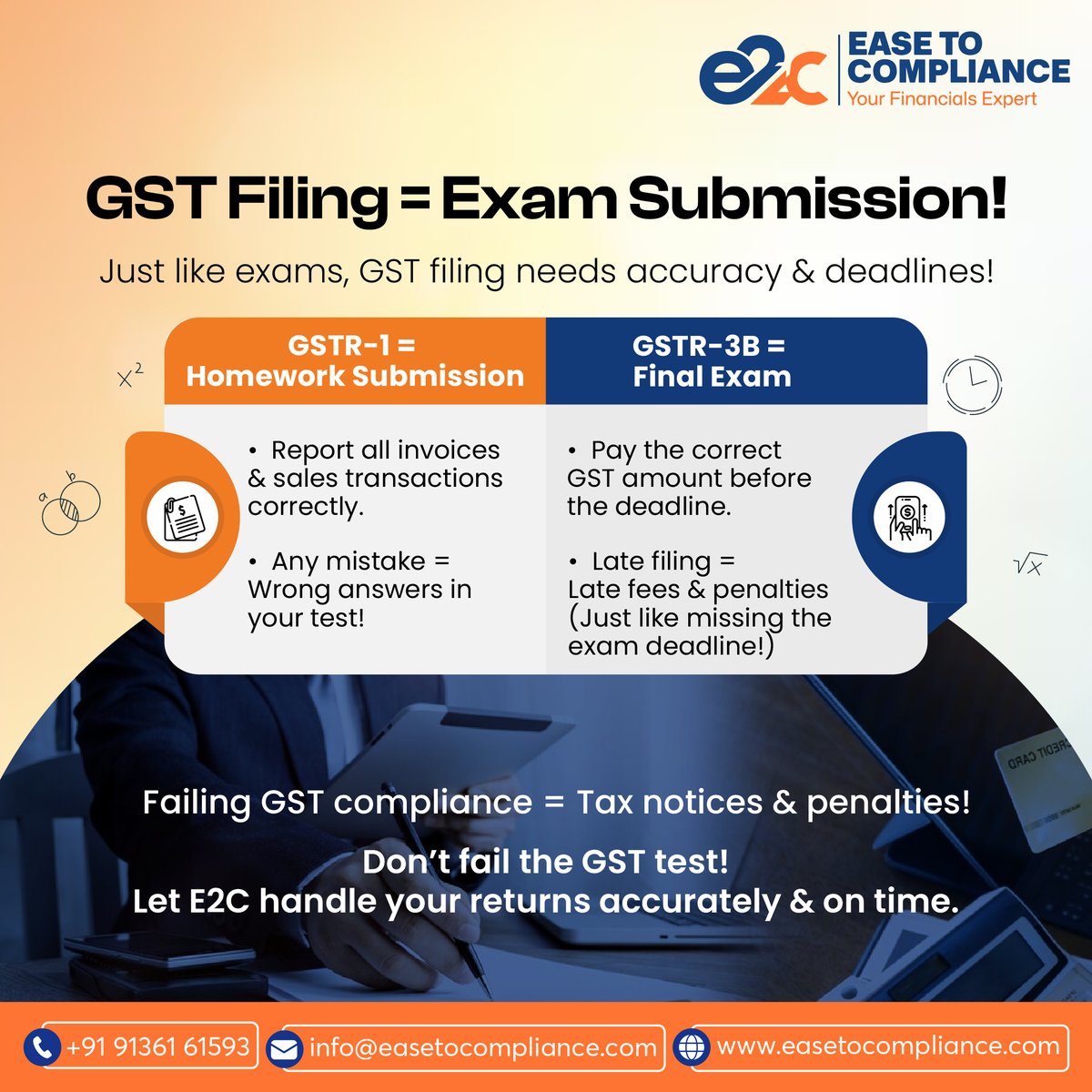 Ease to Compliance (@ease2compliance) / Posts / X