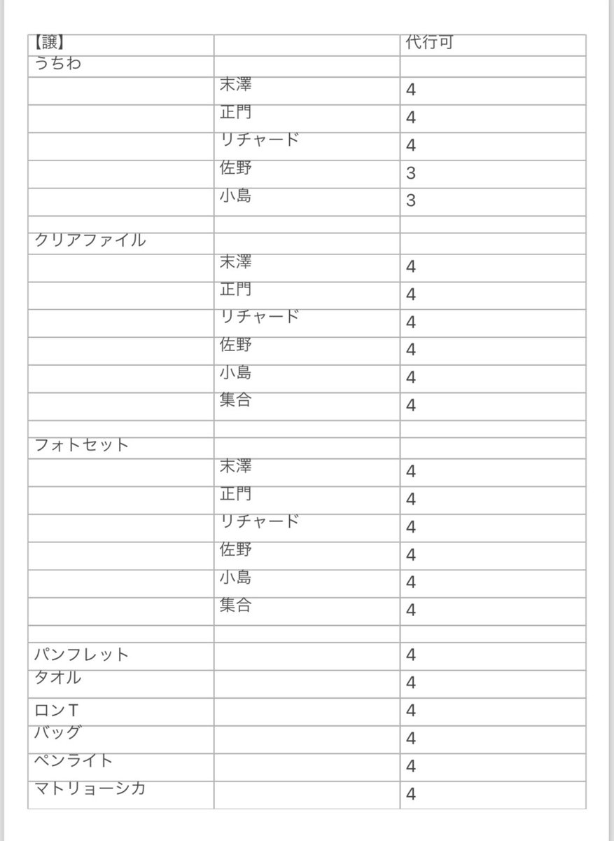 にゃる tweet media