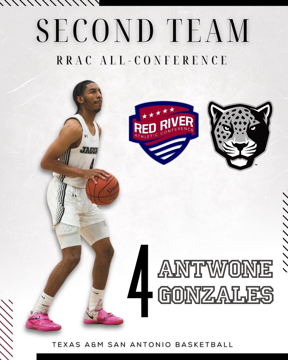 Congratulations to our own Antwone Gonzales for being awarded Second Team All Conference! We are proud of all your hard work and accomplishments! #RRAC #jaguarnation