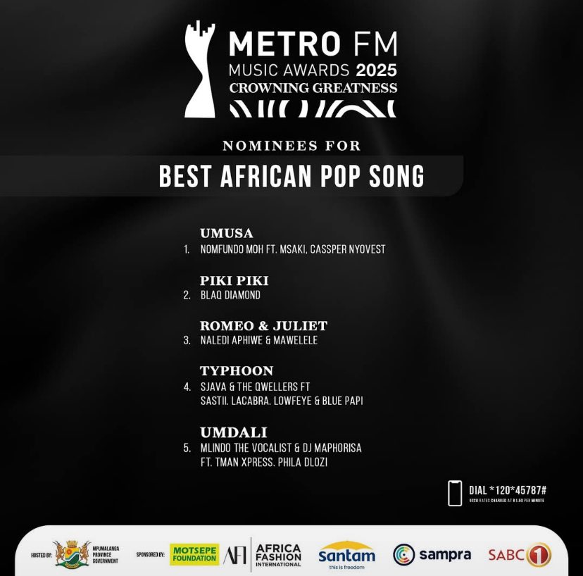 First ever award nomination ❤️