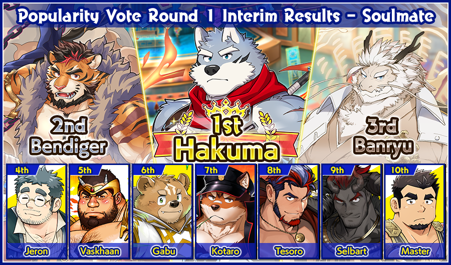 CraveSaga_ERO's tweet photo. Announcing the interim results of the #PopularityVote!

*The final results will be announced around March 10th, so make sure to vote in time!

#CraveSaga https://t.co/b3VPGdGoga