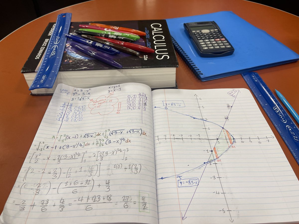 mrjasontom's tweet image. ✏️🖍️ Having some Calculus II fun! 🍟 #mathskills #ilovemath #calculus #math