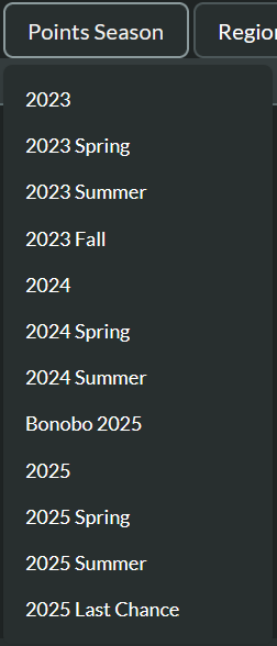 D0nkey (@d0nkeyhs) on Twitter photo I added leaderboards points support for 2025 @playhearthstone hsesports. If you're wondering what Bonobo 2025 is in the dropdown then <a href="/LegendBonobo/">Legend Bonobo</a> is doing they're own esports systems this year on EU with ladder qualification, their own qualifiers and even LANs! I added leaderboards points support for 2025 @playhearthstone hsesports. If you're wondering what Bonobo 2025 is in the dropdown then <a href="/LegendBonobo/">Legend Bonobo</a> is doing they're own esports systems this year on EU with ladder qualification, their own qualifiers and even LANs!