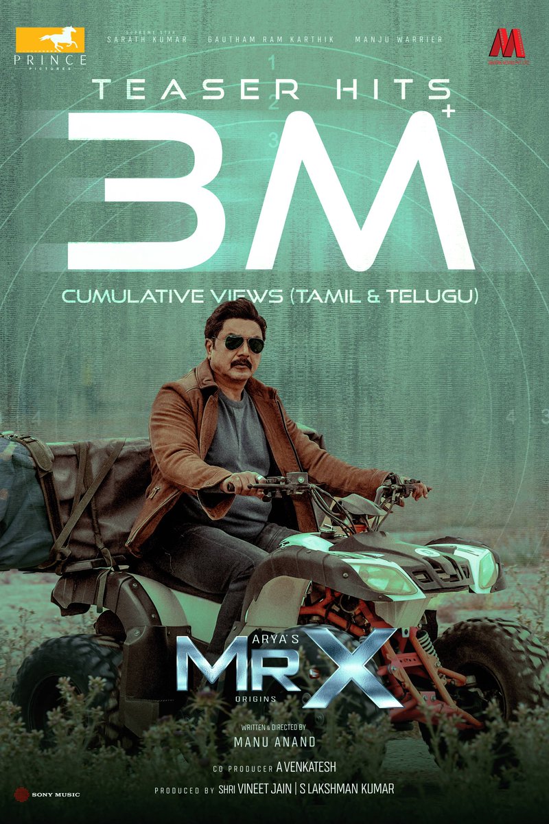 Prince Pictures (@prince_pictures) on Twitter photo 3 MILLION cumulative views and more for the story of the spies 🔥
#MrX teaser streaming now.
Tamil ▶️ youtu.be/1IIifCYwTGc?si…
Telugu ▶️ youtu.be/Cg3ikCGvt4A
Produced by <a href="/lakku76/">S Lakshman kumar</a> #Maverik
Co-produced by <a href="/venkatavmedia/">Venkatesh</a>
<a href="/arya_offl/">Arya</a> <a href="/realsarathkumar/">R Sarath Kumar</a> <a href="/Gautham_Karthik/">Gautham Ram Karthik</a> 3 MILLION cumulative views and more for the story of the spies 🔥
#MrX teaser streaming now.
Tamil ▶️ youtu.be/1IIifCYwTGc?si…
Telugu ▶️ youtu.be/Cg3ikCGvt4A
Produced by <a href="/lakku76/">S Lakshman kumar</a> #Maverik
Co-produced by <a href="/venkatavmedia/">Venkatesh</a>
<a href="/arya_offl/">Arya</a> <a href="/realsarathkumar/">R Sarath Kumar</a> <a href="/Gautham_Karthik/">Gautham Ram Karthik</a>