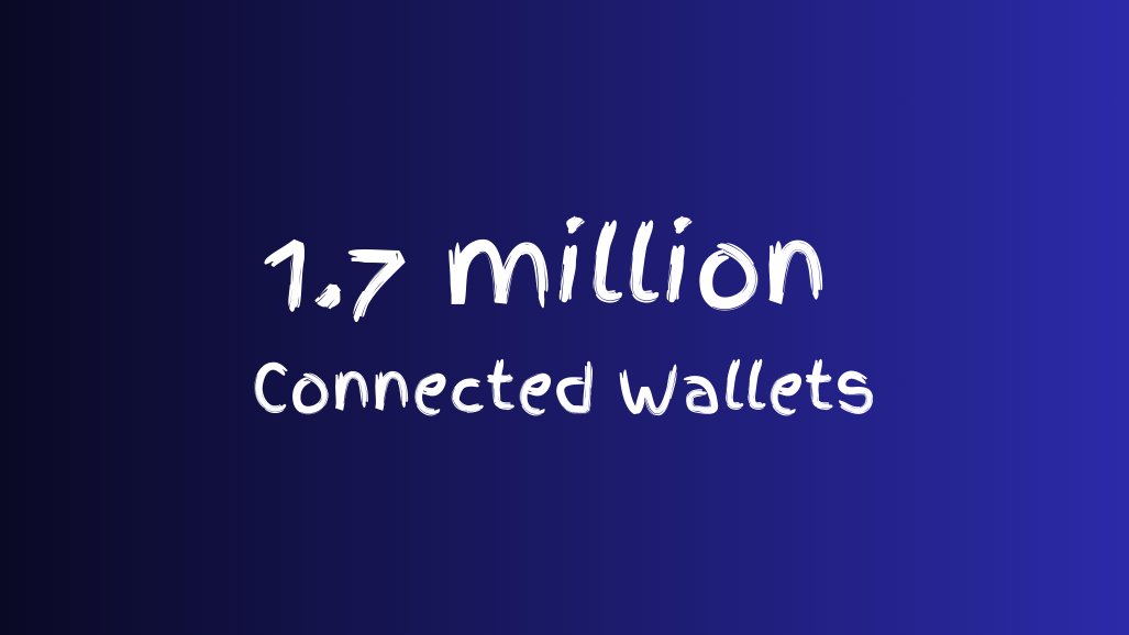 🚀 Milestone Unlocked! 🚀

$ADIX Testnet has officially surpassed 1.7 MILLION connected wallets!🎉🔥 

A massive thank you to our incredible community for making this possible. The momentum is real, and we’re just getting started ❤️‍🔥

Stay tuned—big things ahead! 💡💎 

#ADIX