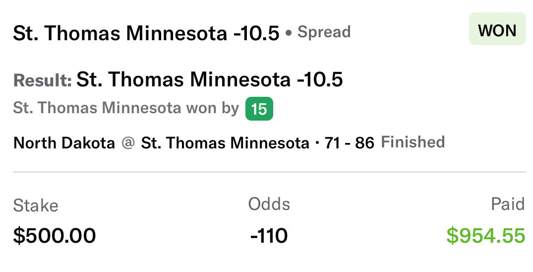 Great winning day for discord members✅

10-1 in the last 2 days 💰💰

Join here: whop.com/luckylounge