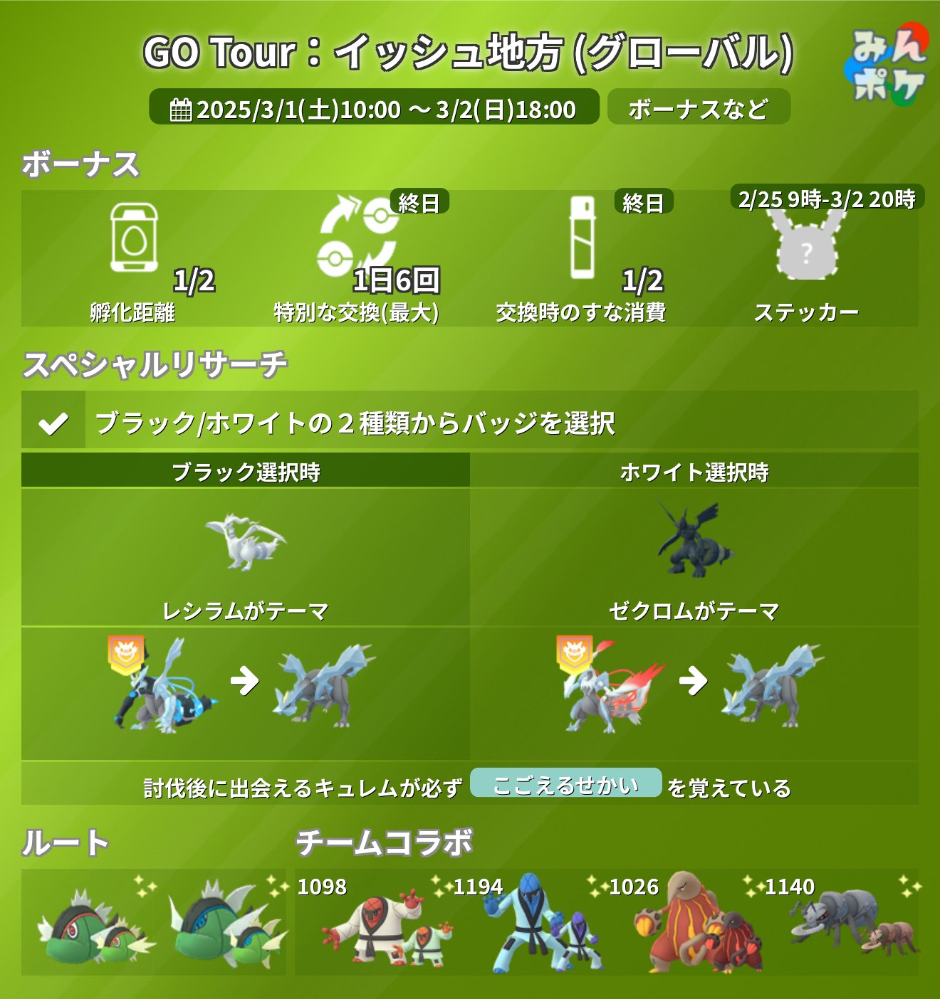 安いそれに目立つ ポケモンGO攻略⚡みんポケ  X: on Nintendo Switch