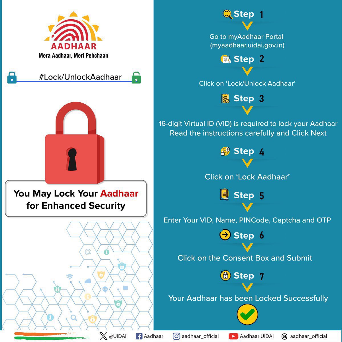 Aadhaar tweet media