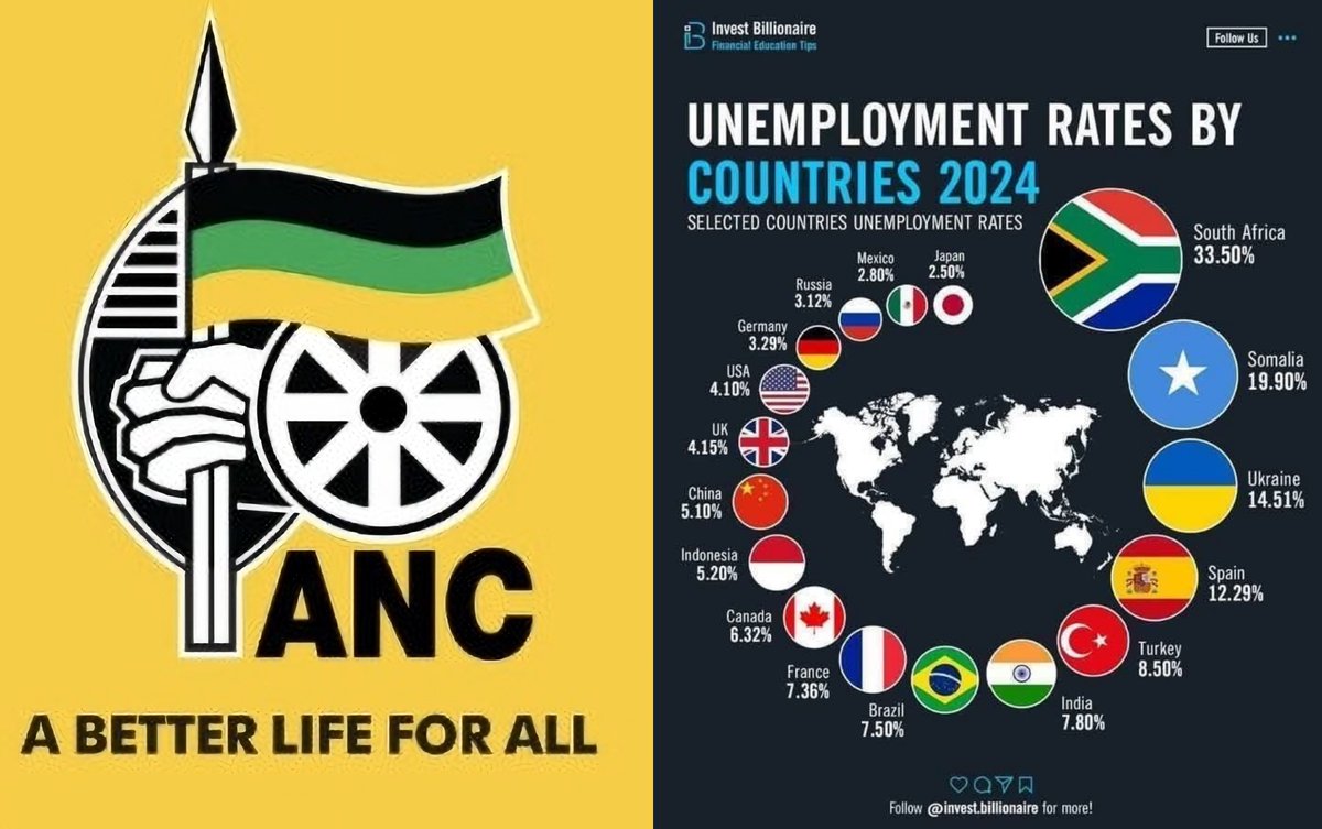 botha_vale's tweet photo. @MYANC https://t.co/UT2LhQdNKg