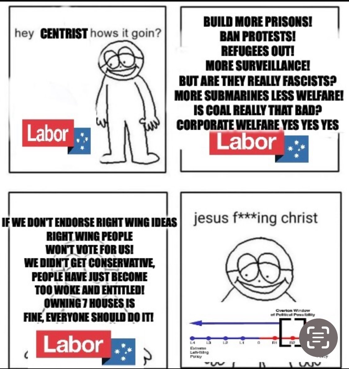 RedactedShane's tweet photo. Insert so called centre left political party in your country. https://t.co/JbDWjadCeG