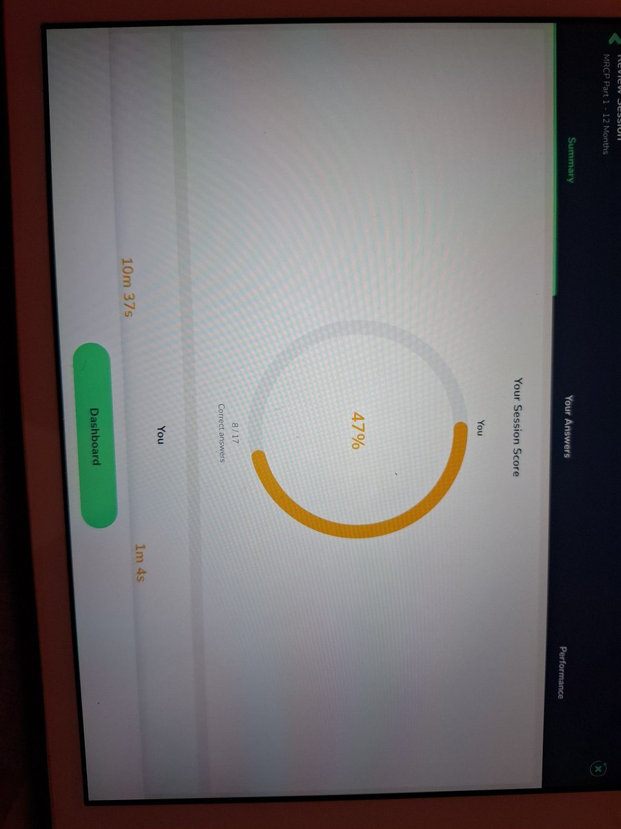 AvailedNoQuota's tweet photo. @Pastest
Your app is not synchronising at all. Even in the browser version answers r getting wiped while the exam is going on. Previously the problem was with timed tests &amp; now faced in other tests as well. Plz see pic. It should have been 80% not 47%.

@onExamination was better. https://t.co/7BKd57HiQg