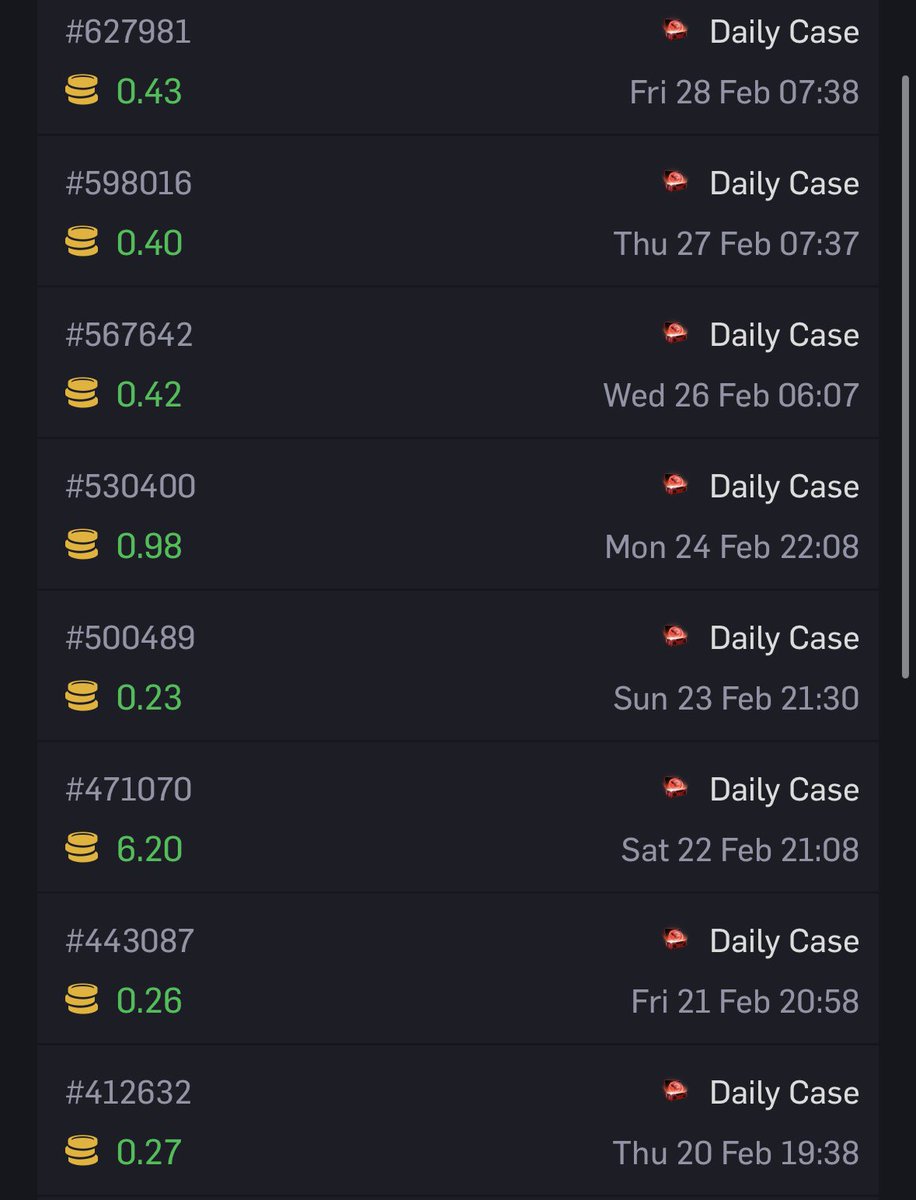 funkydonkey222's tweet photo. @CSGOEmpireV2 Nice reward system🥲 i could take 50 coins instead https://t.co/jpW4X8JOcr