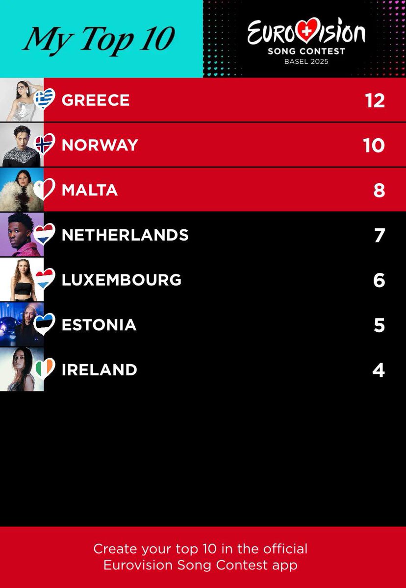 This eurovision is such a shit - without Greece, Norway, Malta &amp; Netherlands I wouldnt even watch it. 🤓