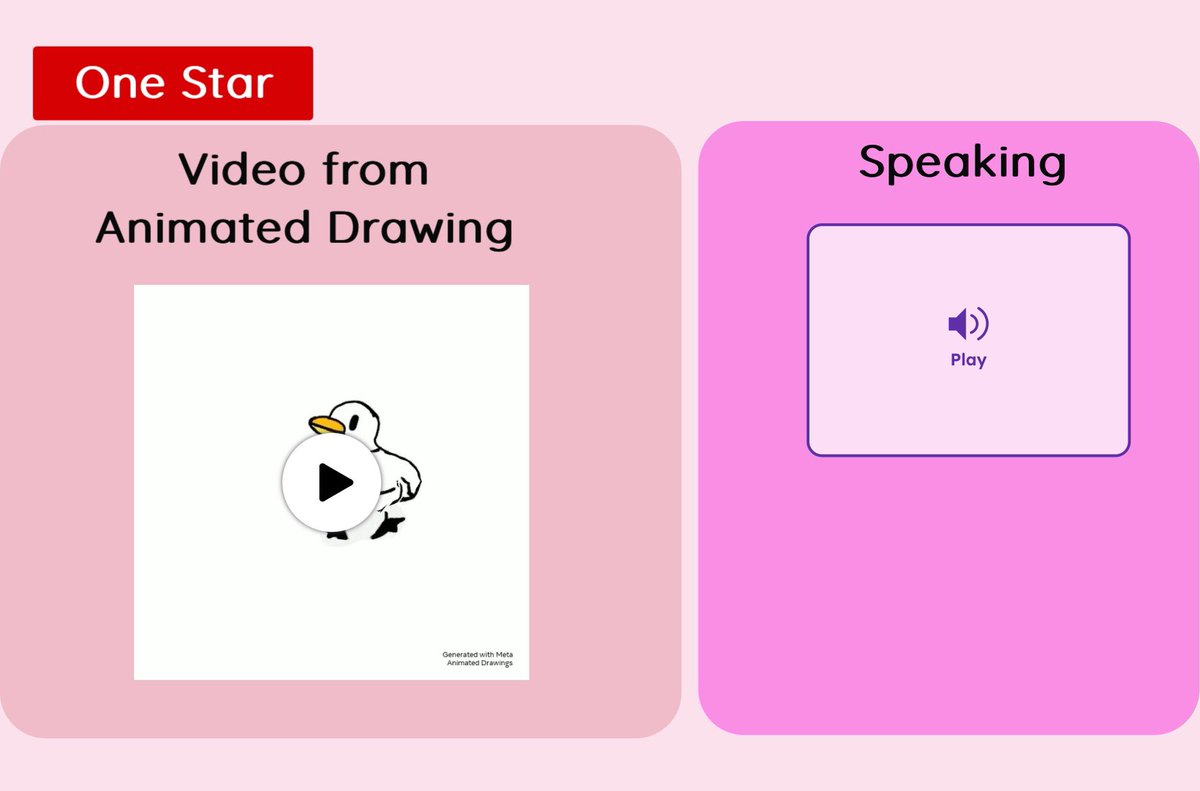 esthersspw's tweet image. Students brought Mandarin learning to life with #animateddrawings They illustrated, animated, and recorded their voices to share their creative stories through @Seesaw. Watching them express themselves with confidence &amp;amp; joy has been truly inspiring! @HISPriMandarin #his_learning