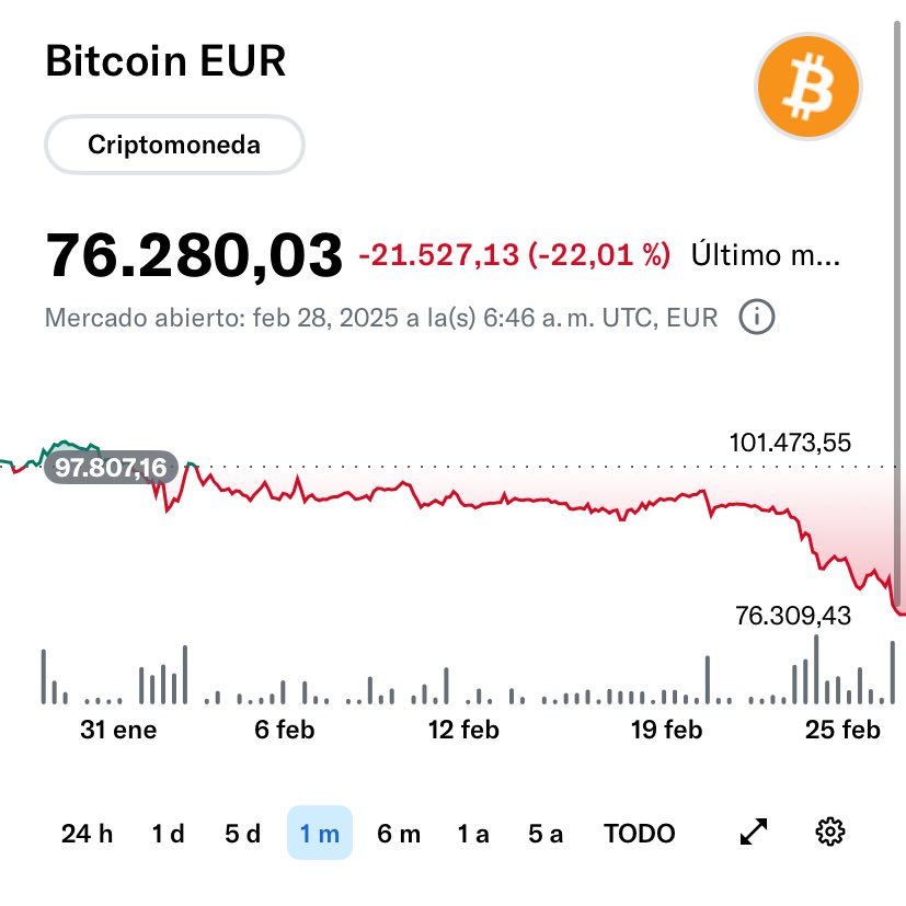 Elfarmacéuticoactivo tweet media