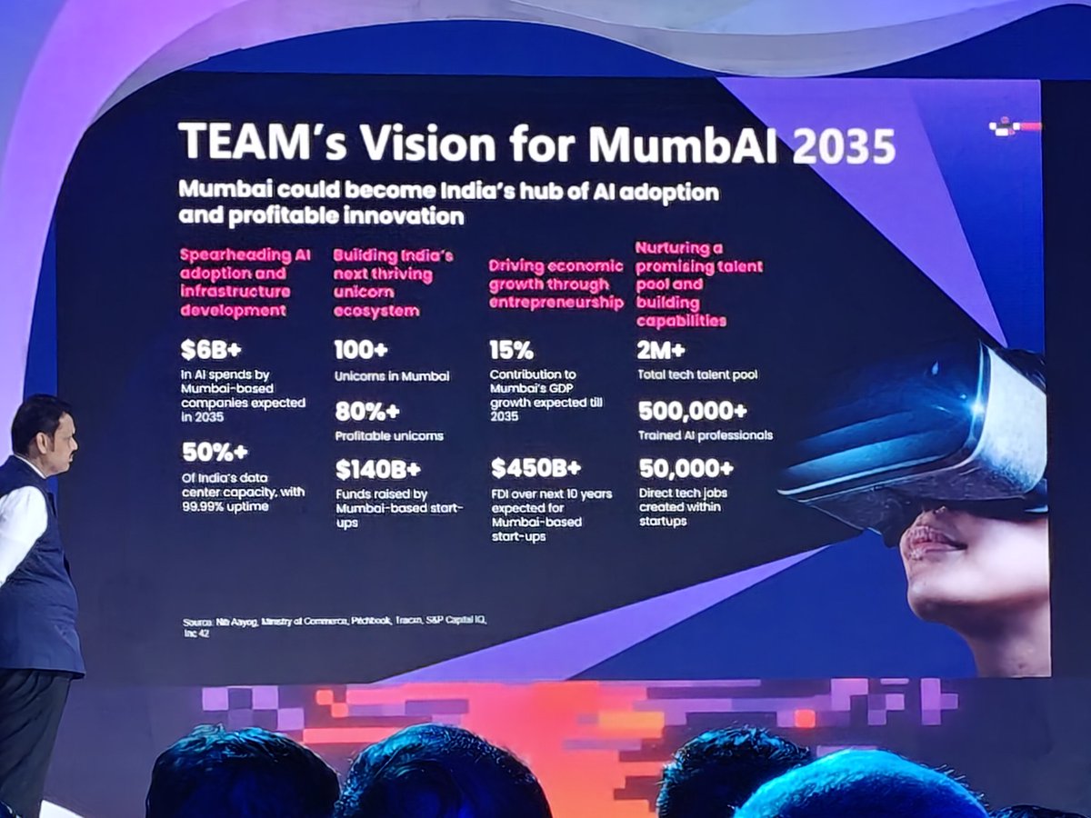 bombaylives's tweet image. Mumbai regaining it&apos;s lost decade on startups to Bangalore and Hyd , Great initiatives and support will surely bring back more business #mtw #mumbaitechweek @CMOMaharashtra @Dev_Fadnavis