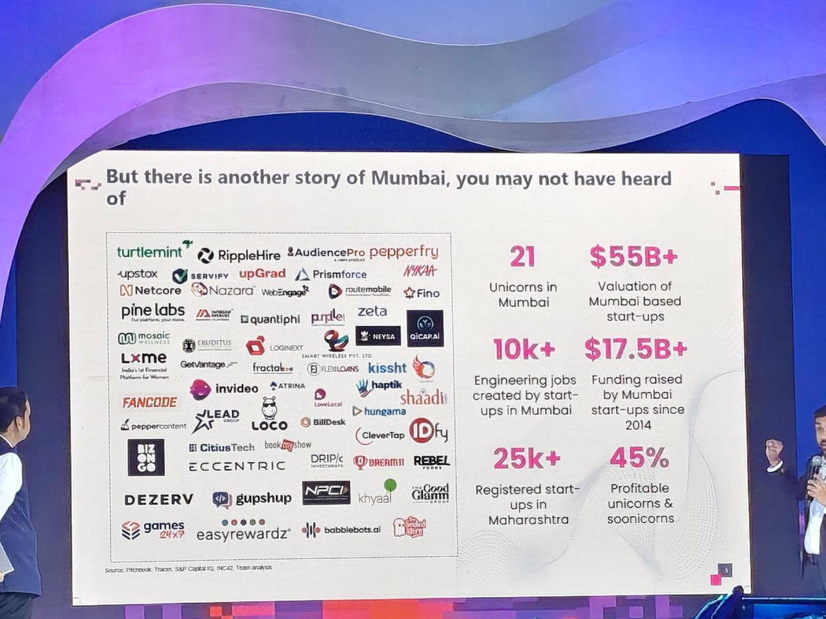 bombaylives's tweet image. Mumbai regaining it&apos;s lost decade on startups to Bangalore and Hyd , Great initiatives and support will surely bring back more business #mtw #mumbaitechweek @CMOMaharashtra @Dev_Fadnavis